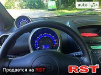 BYD F0